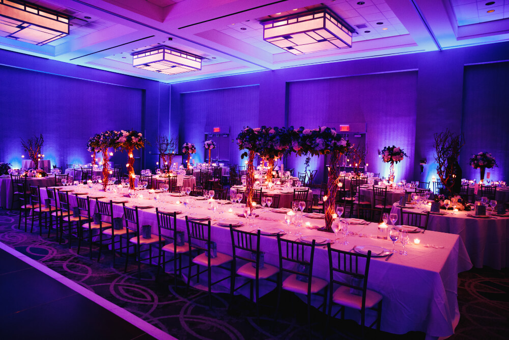 Events